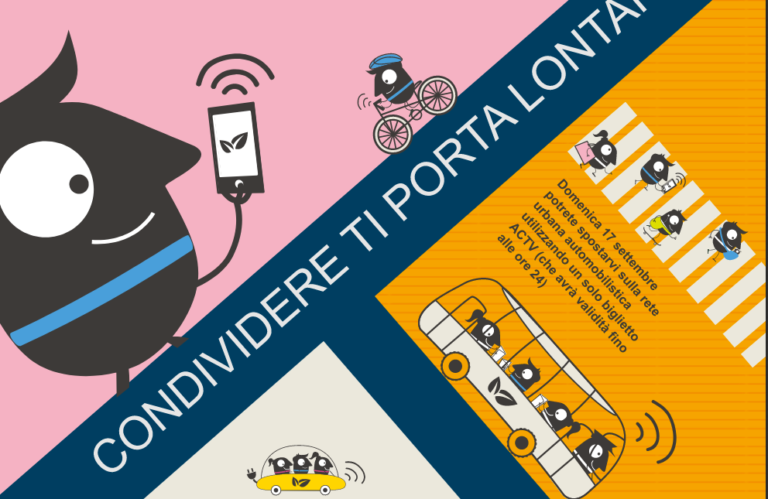 settimana europea mobilità