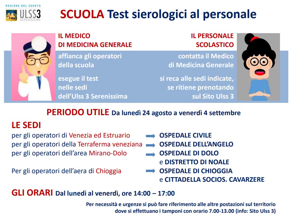 ulss 3 slide saponette scuola