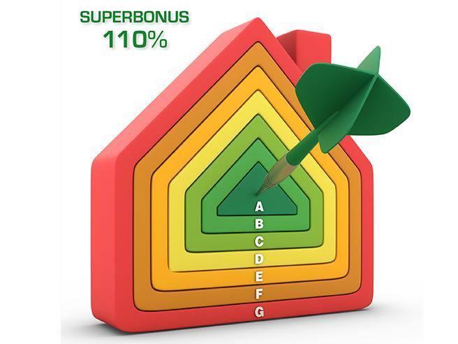 superbonus 110% edilizia
