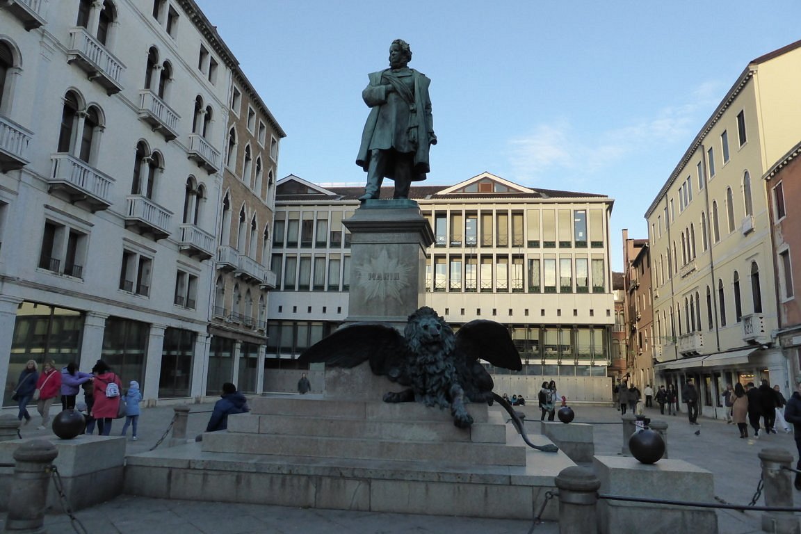 campo manin