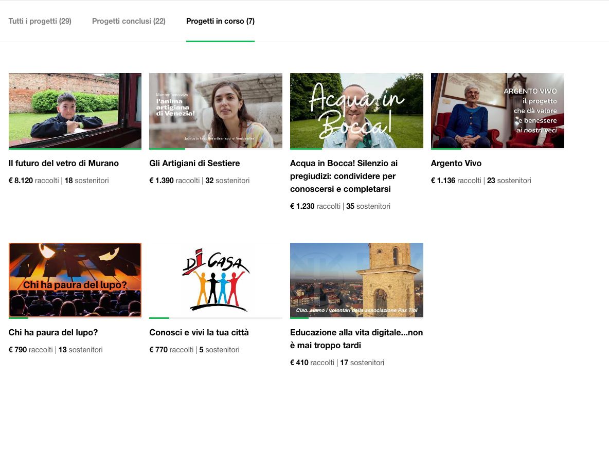 ven1 crowdfunding