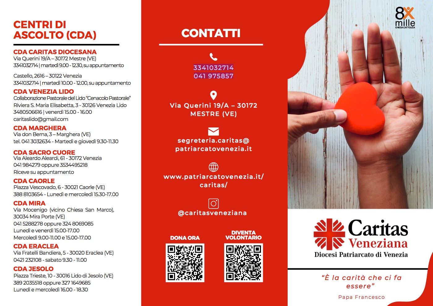 dioc1 fotignola