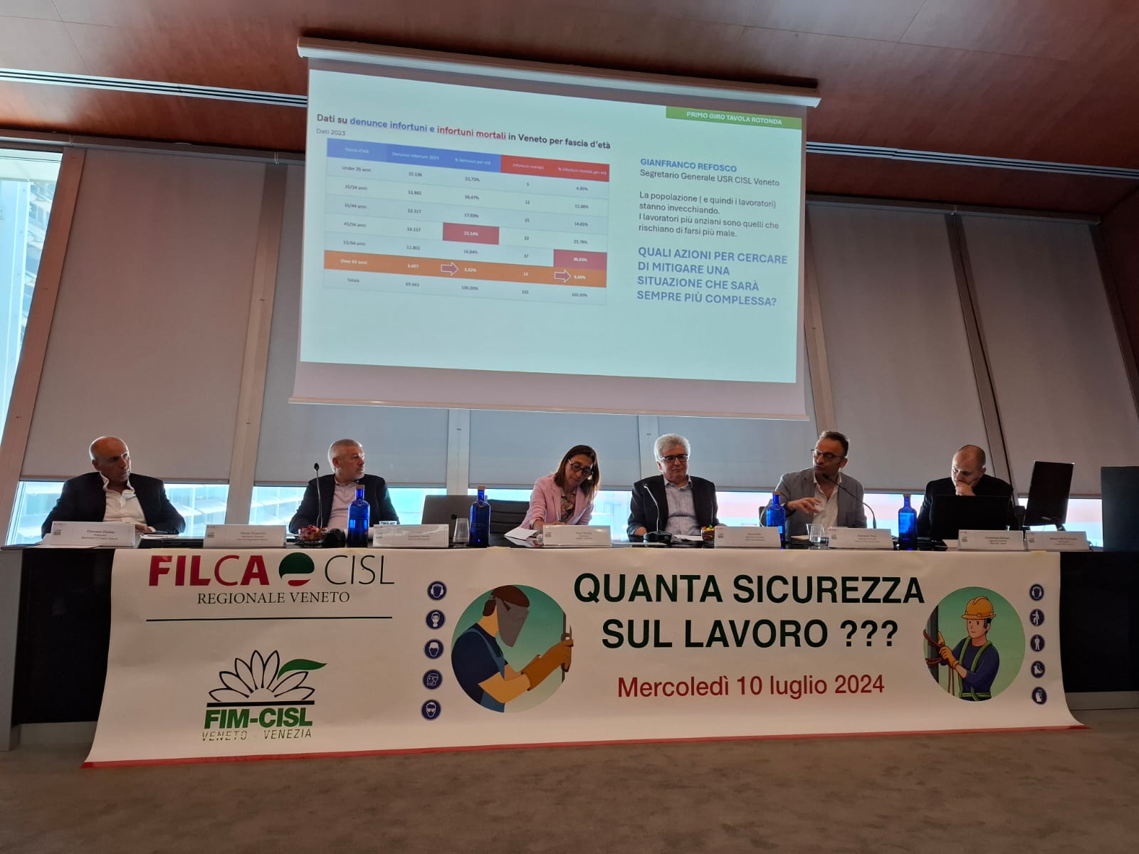 tavola rotonda sicurezza sul lavoro luglio 2024