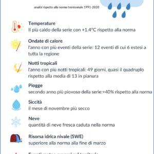 Meteo Rapporto annuale - 3