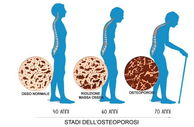 Schermata 2025-02-12 alle 14.47.31