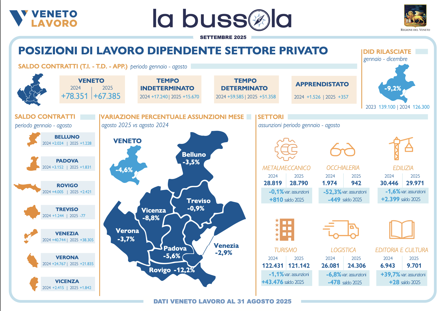 Screenshot 2025-09-16 alle 16.08.35