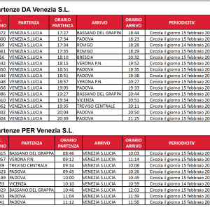Screenshot 2026-02-12 alle 13.07.55