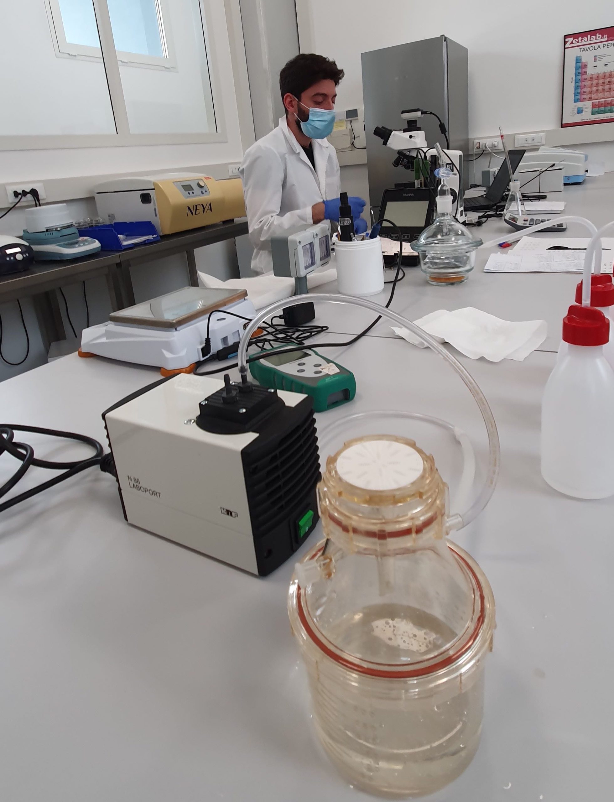 Gplab laboratorio